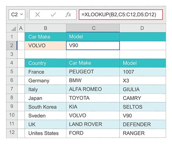 Example of Excel-Based Car Inventory
